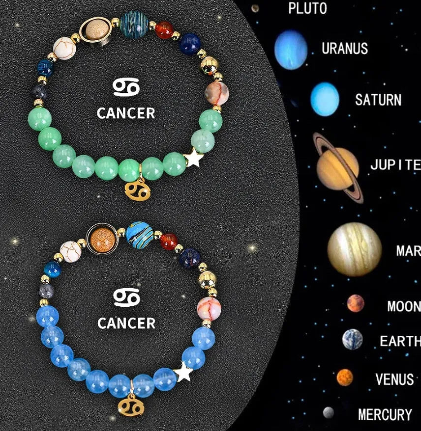 Two adjustable zodiac bracelets with natural stone beads and stainless steel charms showing 18-22cm circumference