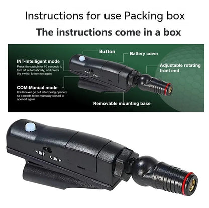A golf putter laser aiming instrument showing different style options including a laser sight unit.