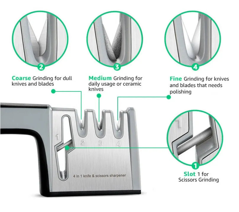 Black and cyan four-in-one kitchen knife sharpener with multiple sharpening rods on display