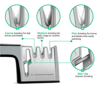 Black and cyan four-in-one kitchen knife sharpener with multiple sharpening rods on display