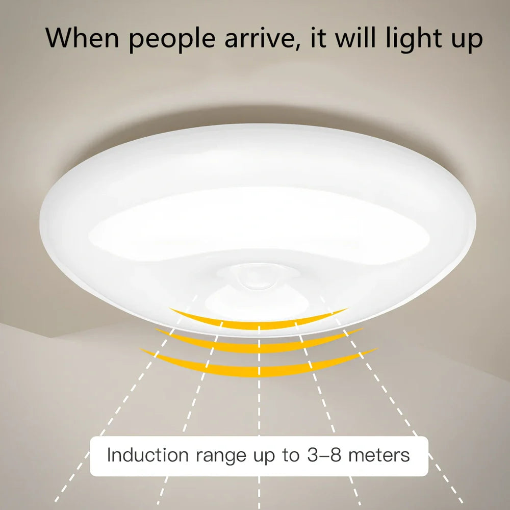 Human induction ceiling lamp with motion sensor, 200x52x200mm, rechargeable battery, adhesive installation