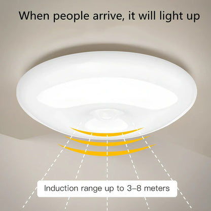 Human induction ceiling lamp with motion sensor, 200x52x200mm, rechargeable battery, adhesive installation