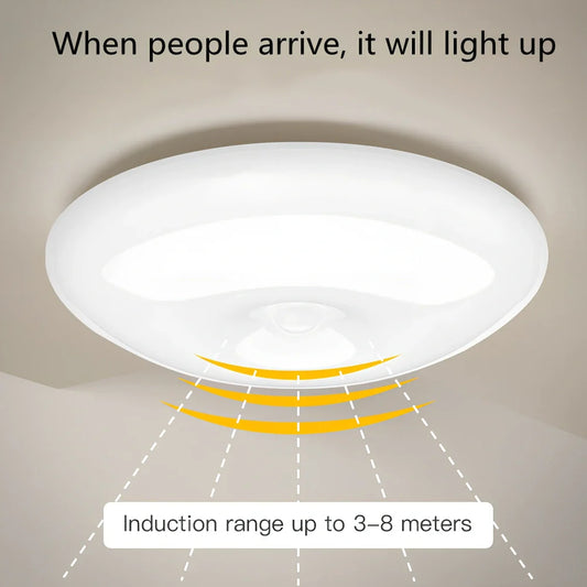 Human induction ceiling lamp with motion sensor, 200x52x200mm, rechargeable battery, adhesive installation