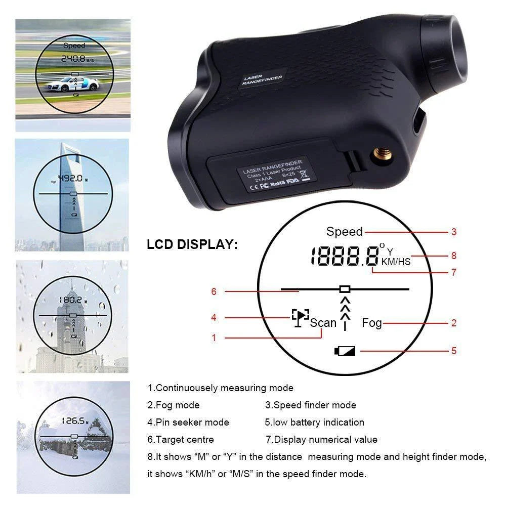 Portable Laser Range Finder and Velocity Meter with Compact Design and Precision Measurements