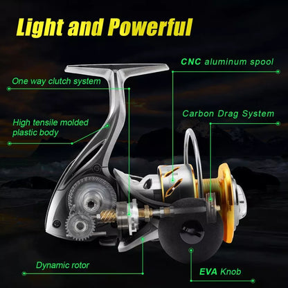 Sea Knight Luya Fishing Reel Full Metal with corrosion-resistant bearings and lightweight aluminum coil
