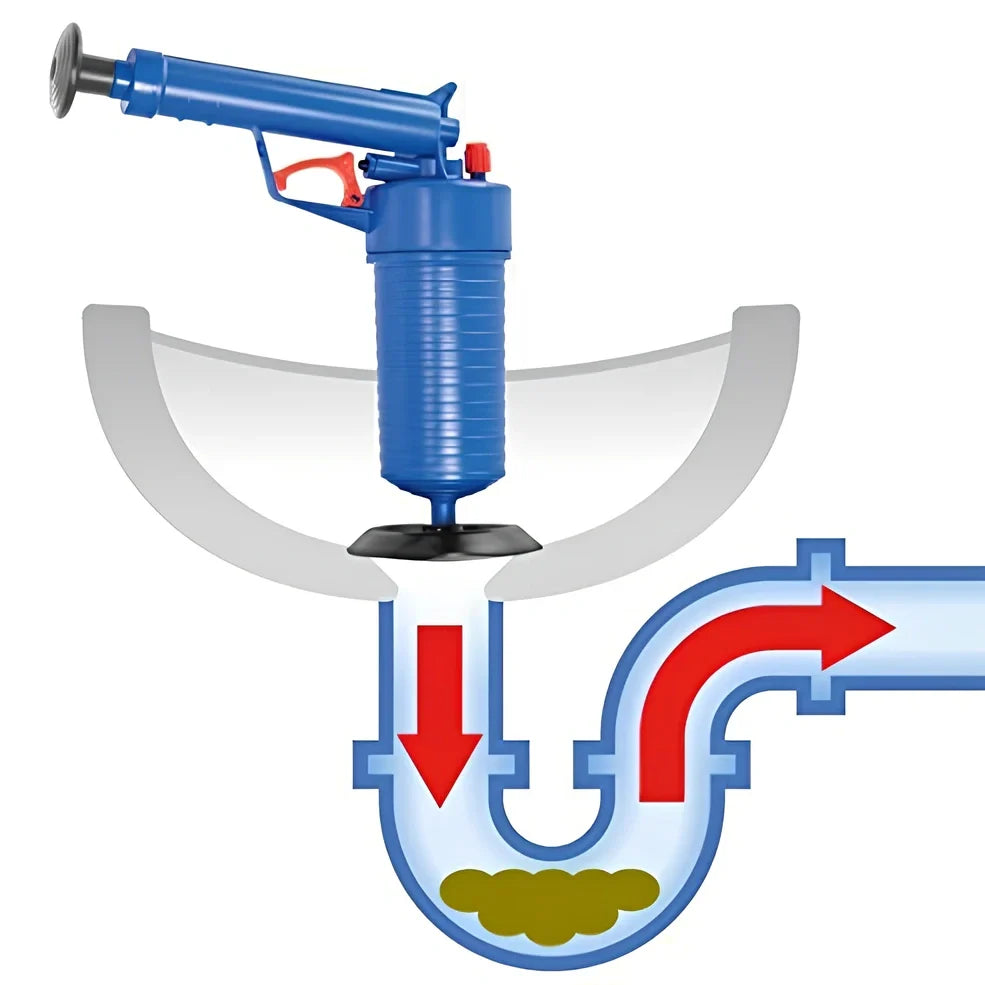 Haute Pression Air Drain Blaster tool with four rubber suckers for clearing blocked toilets, sinks, and showers