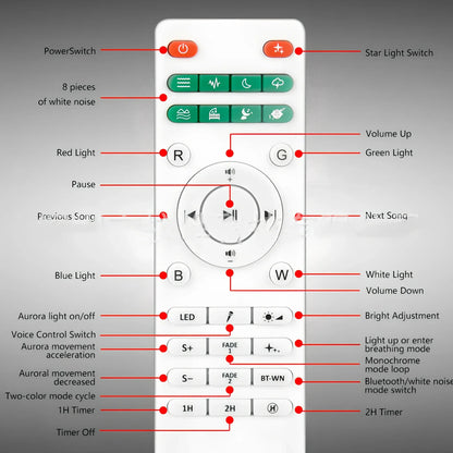 White Tuya smart northern lights projection light with 142mm diameter PVC lampshade and wireless remote control