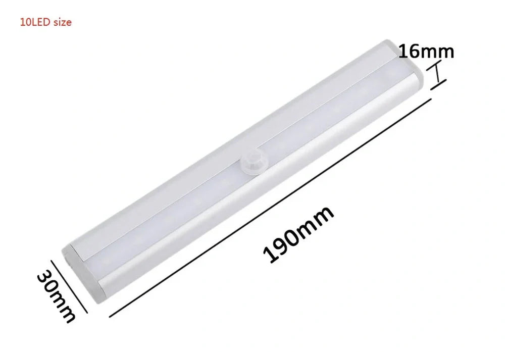 LED human body induction magnetic closet light showing aluminium shell and magnetic attachment for wardrobe installation
