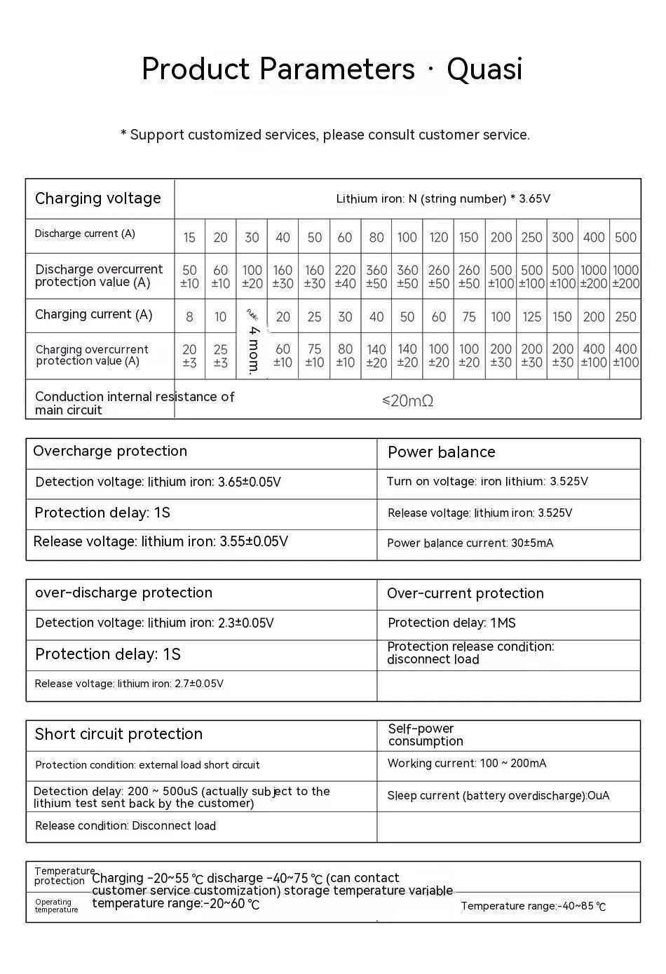 Dali Lithium Iron Phosphate 4S Battery Protection Board with balance function and cooling fan.