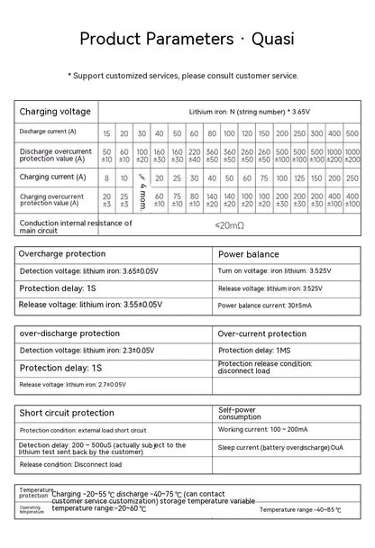 Dali Lithium Iron Phosphate 4S Battery Protection Board with balance function and cooling fan.