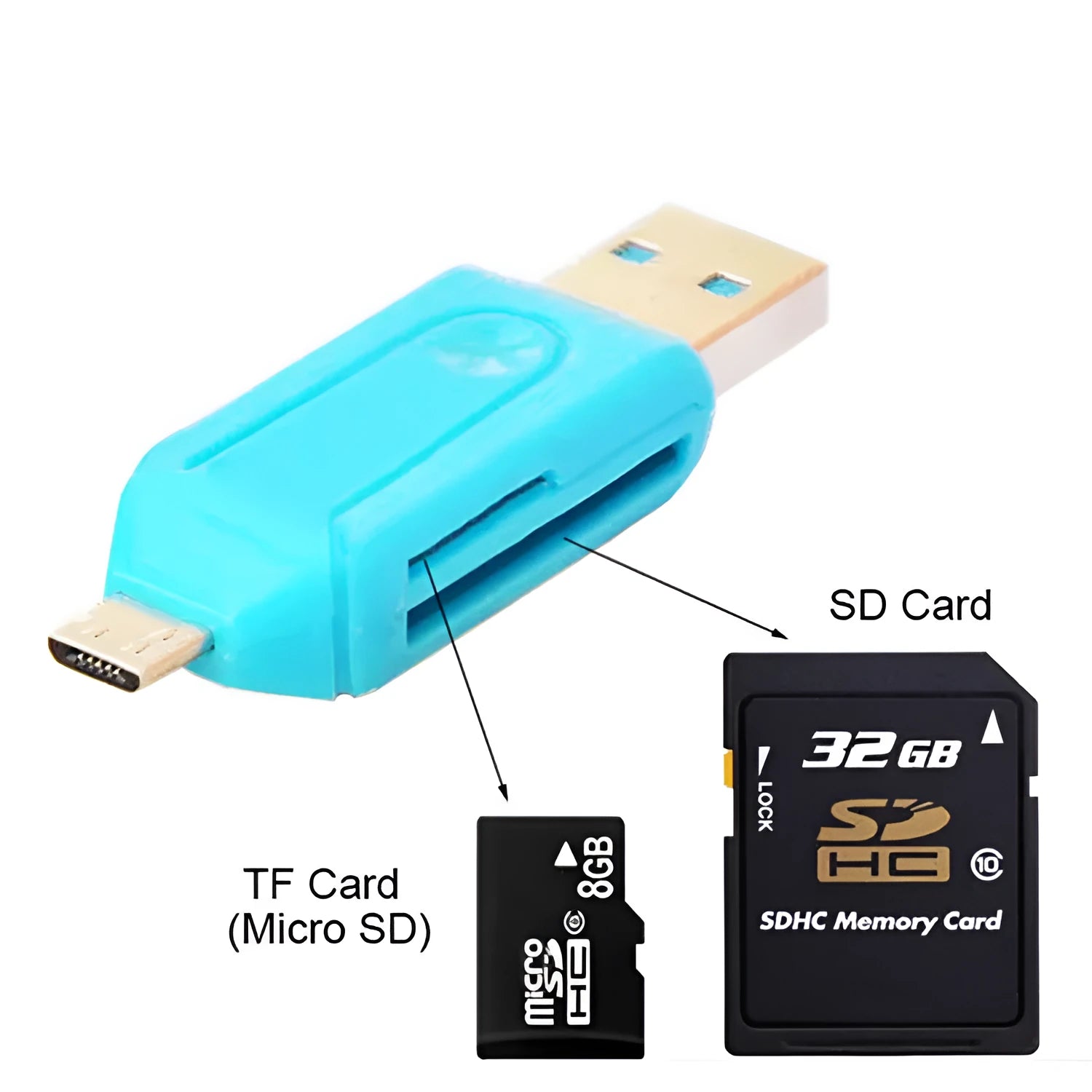White OTG card reader with USB and micro USB connectors for SD and TF memory cards.