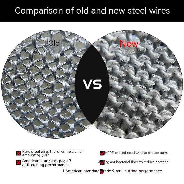 Cut-proof gloves made with 316 stainless steel wire for maximum protection against sharp objects and tools