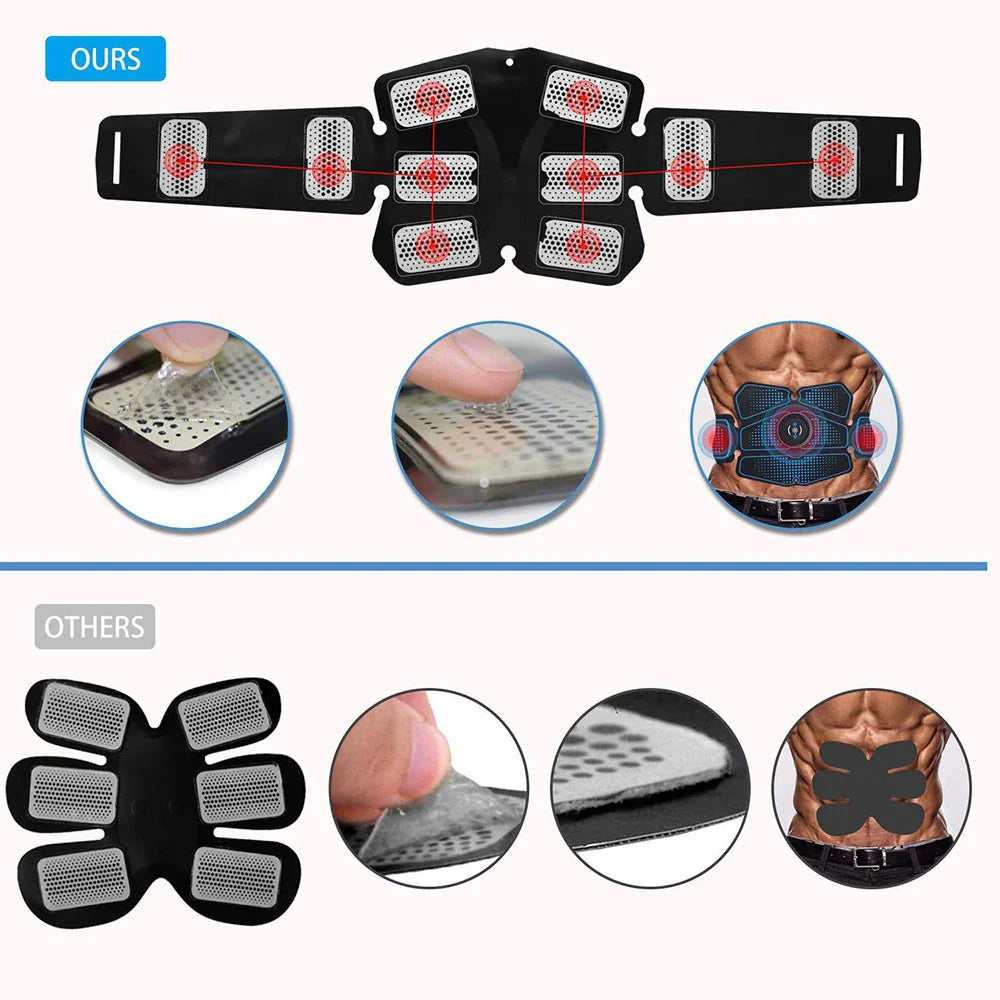 EMS Abdominal Muscle Trainer for Targeted Fat Burning and Muscle Toning