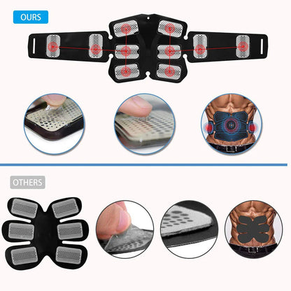 EMS Abdominal Muscle Trainer for Targeted Fat Burning and Muscle Toning