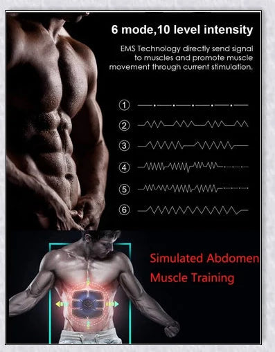 Standard 6 Pack EMS Abdominal Muscle Training Stimulator Device - Portable, Customizable Fitness Tool for Toned Abs