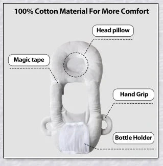 A soft, supportive pillow designed for hands-free baby feeding, featuring a secure bottle holder and premium, BPA-free materials.