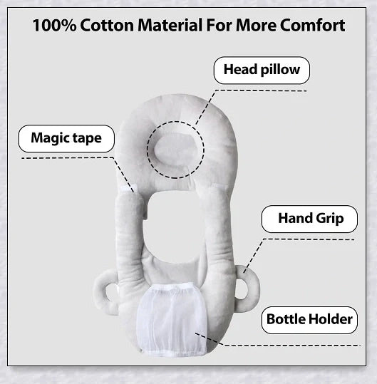 A soft, supportive pillow designed for hands-free baby feeding, featuring a secure bottle holder and premium, BPA-free materials.