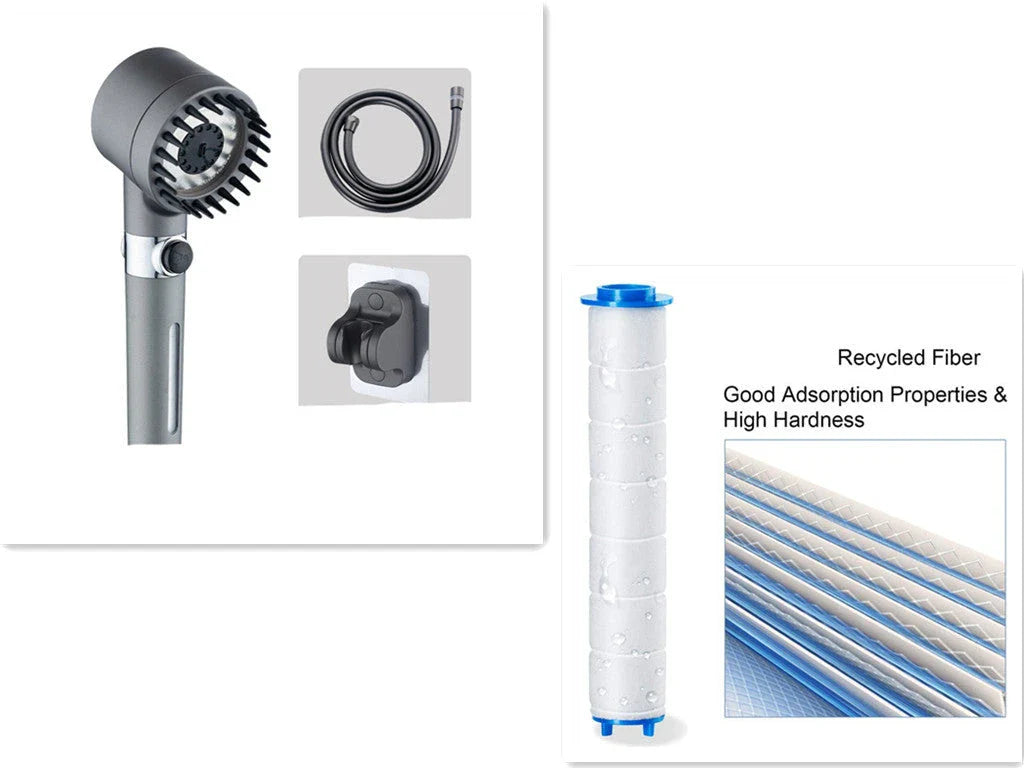 Premium high-pressure rainfall shower head with multiple spray modes and filtration for a refreshing and relaxing bathing experience