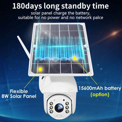 4G LTE Smart Home Security Camera with solar panel and 1080P resolution