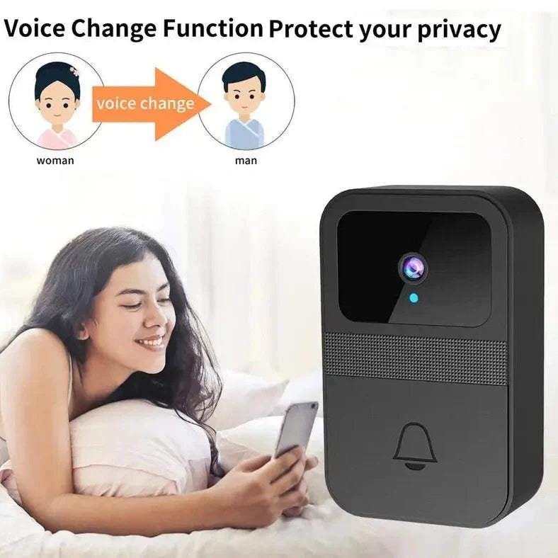 Intelligent visual doorbell with remote monitoring capabilities and three snapshot machines