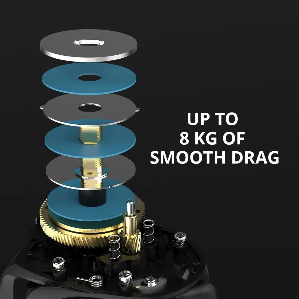 Drip wheel fishing reel and vessel setup for boat angling with left or right hand wheel option.