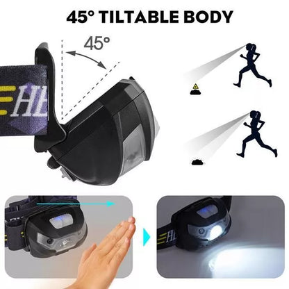 LED Headlamp 3000LM with mini body motion sensor in black, adjustable headband, and USB rechargeable battery