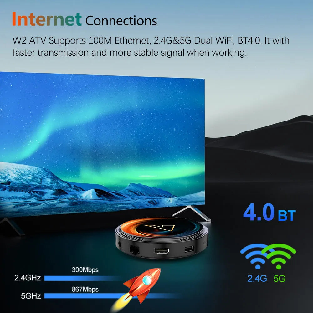 Black W2 ATV Android TV Box with AndroidTV 11, Amlogic S905W2, dual WiFi, HDMI 2.1, and 2.4G remote control