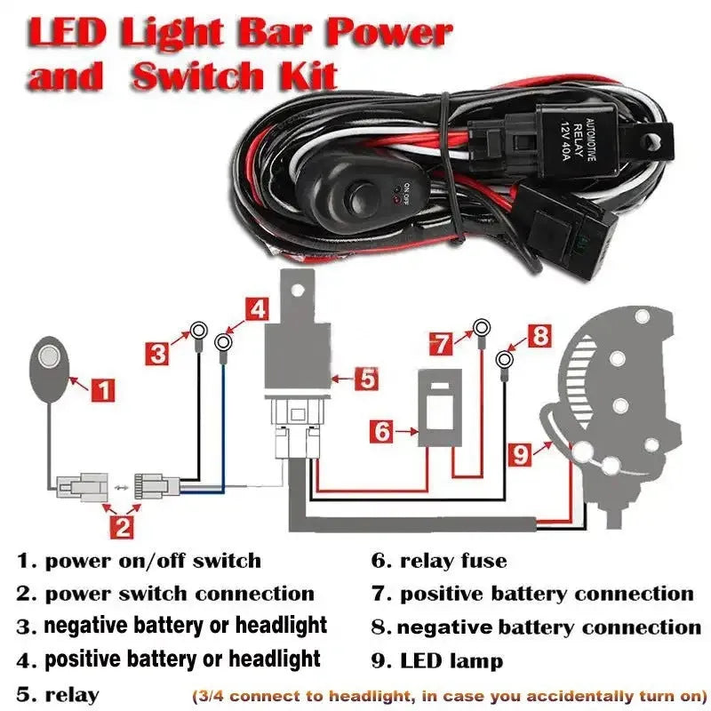 Automotive LED roof spotlight wiring harness with 2 metre silicone cable