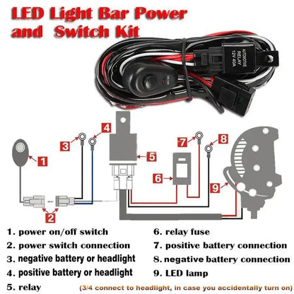 Automotive LED roof spotlight wiring harness with 2 metre silicone cable