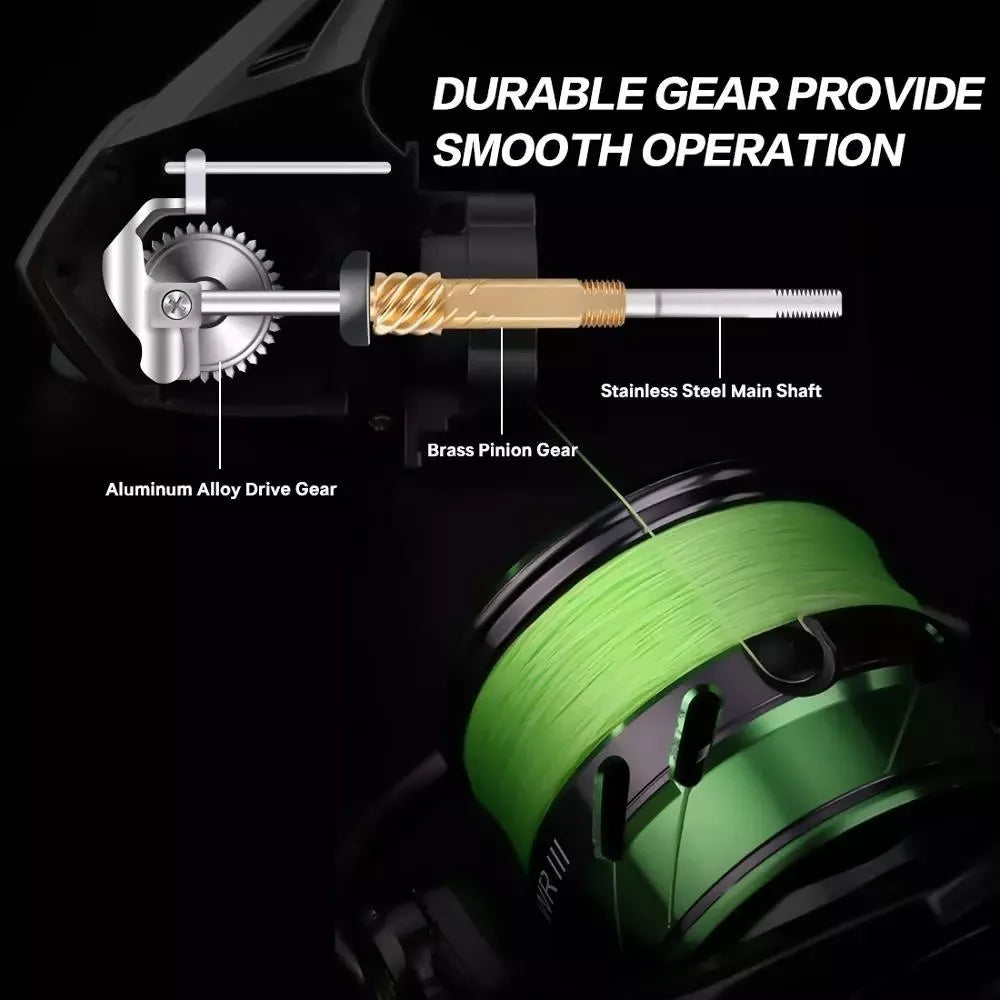 WR 3rd Generation Sea Fishing Reel with carbon fiber brake system and CNC machined aluminum spool