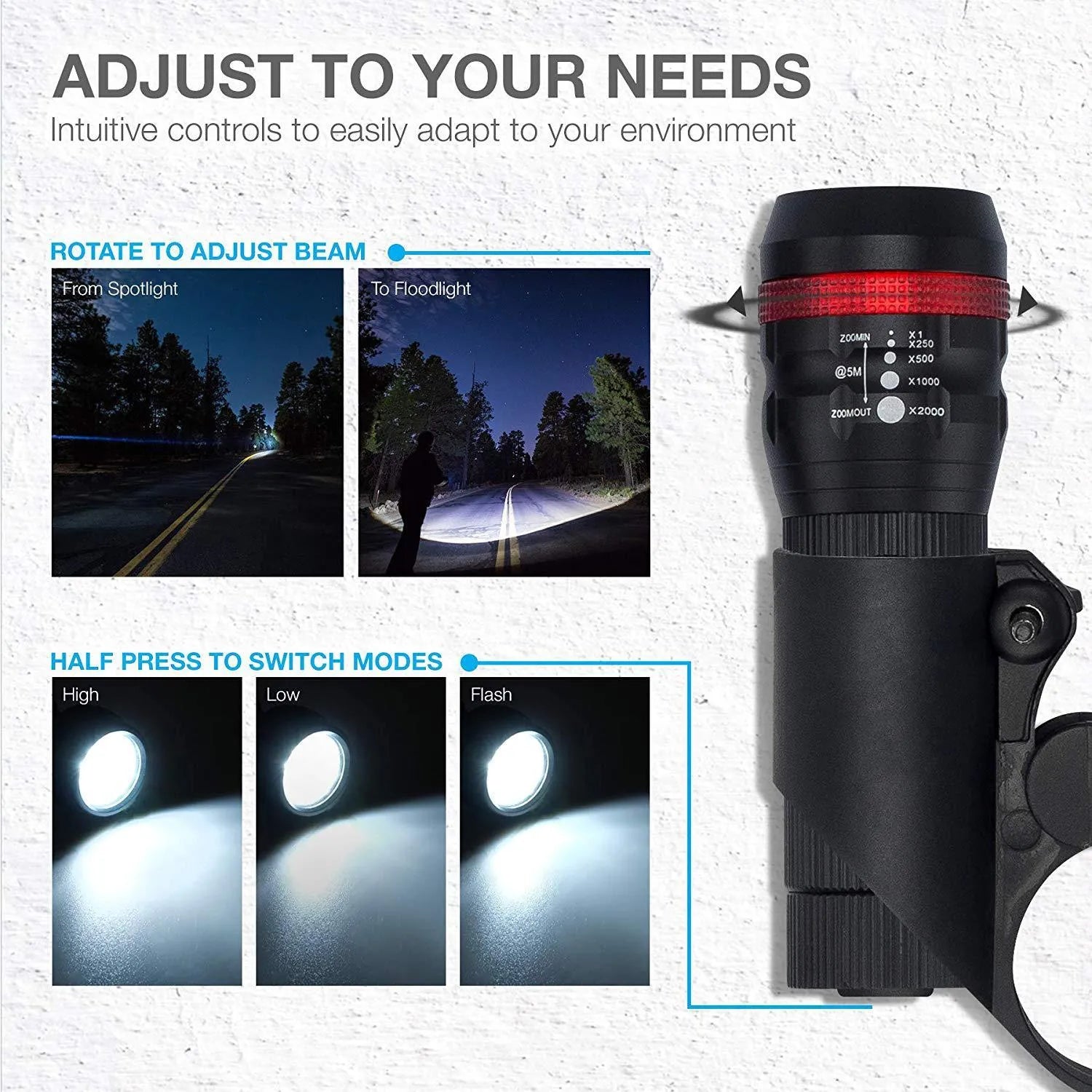 Bicycle headlights and taillights set with mounting bracket on a bike