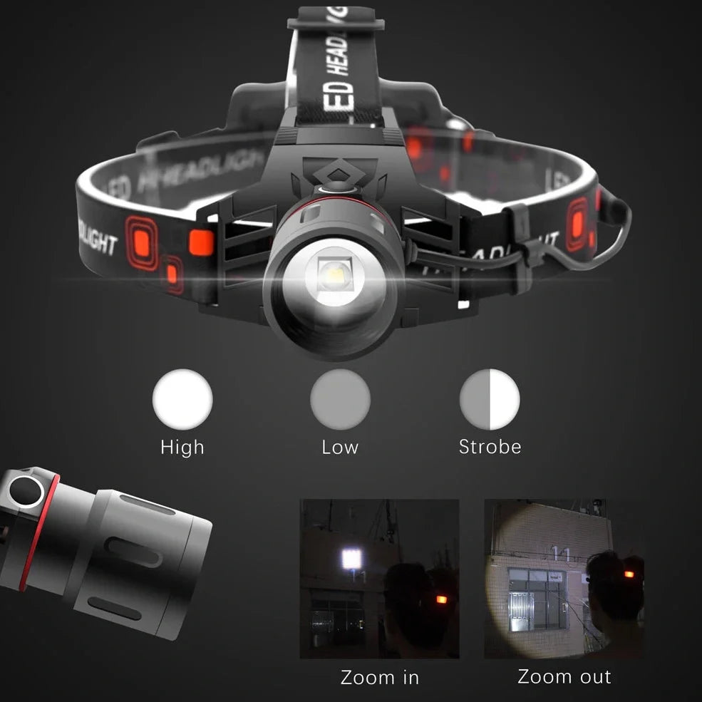 T6 LED headlamp with zoomable beam, showing white, green, and red light options, on a head strap
