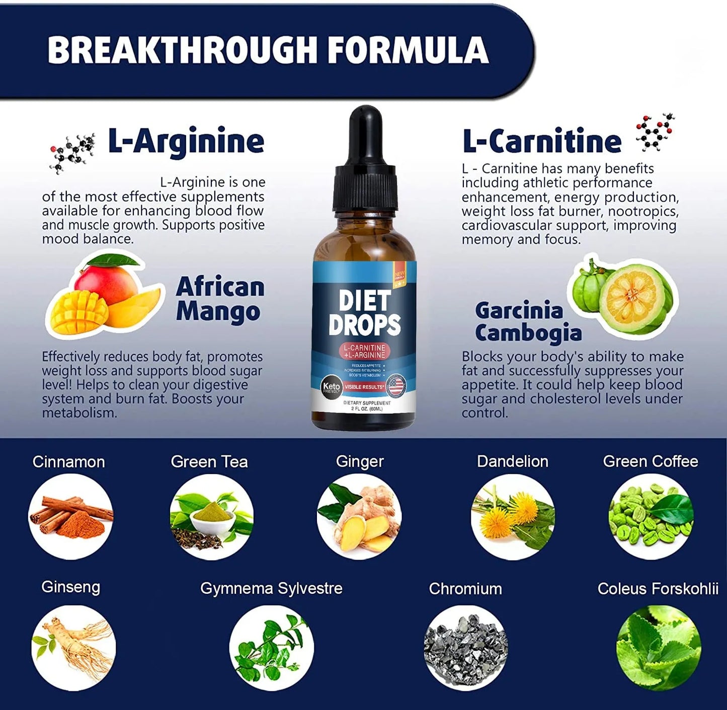 60ml bottle of ketone drops dietary supplement for weight management support