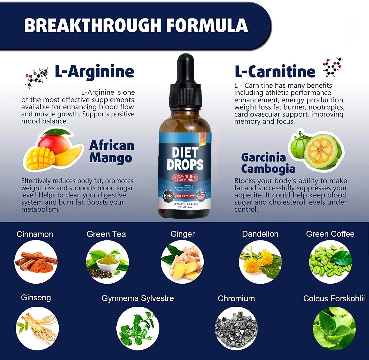 60ml bottle of ketone drops dietary supplement for weight management support