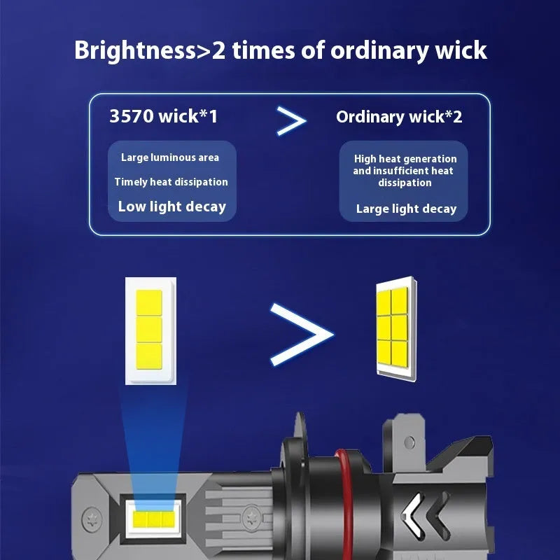 H1 H7 LED car headlight bulb, 12V, aviation aluminium, IP68, direct plug-in