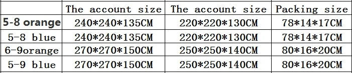 Automatic Hexagonal Tent for group camping with double-layer protection