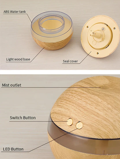 White ABS essential oil diffuser measuring 110x110x90mm with 300ml water capacity and USB power connection
