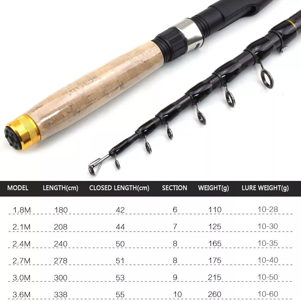Short Portable Shrink Lure Pole for sea fishing with adjustable lengths