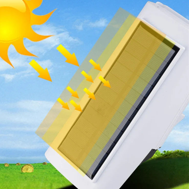White solar simulation surveillance camera wall light with remote control for outdoor security