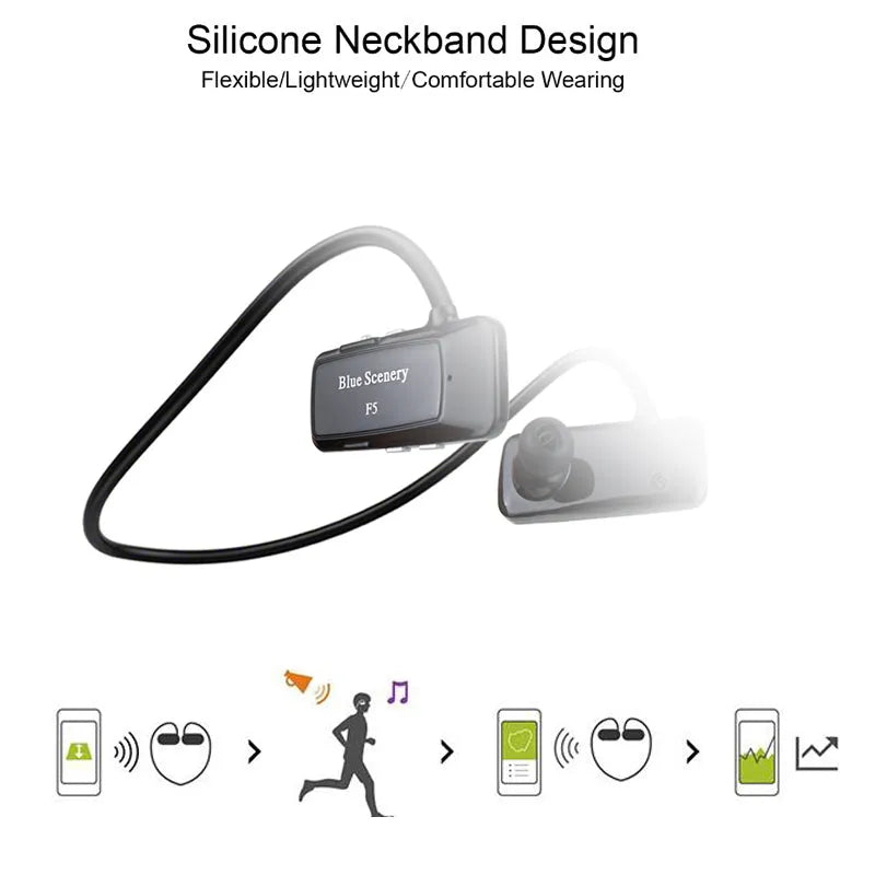 F5 wireless Bluetooth headset with card, ear-hook design, Bluetooth 4.0, 10 metre range, in black gold red or white
