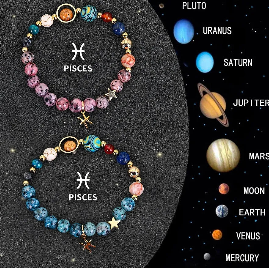 Twelve Zodiac Sign Beaded Bracelet Set with natural stone beads and adjustable 18-22cm length on a wrist