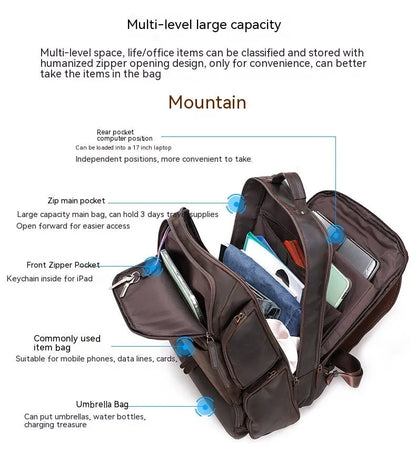 Dark brown leather backpack with embossed texture, double shoulder straps, and multiple zippered compartments for 17-inch laptops