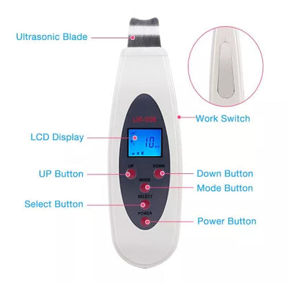 Shovel Skin Blackhead Cleaner with ultrasonic vibration for deep skin cleansing