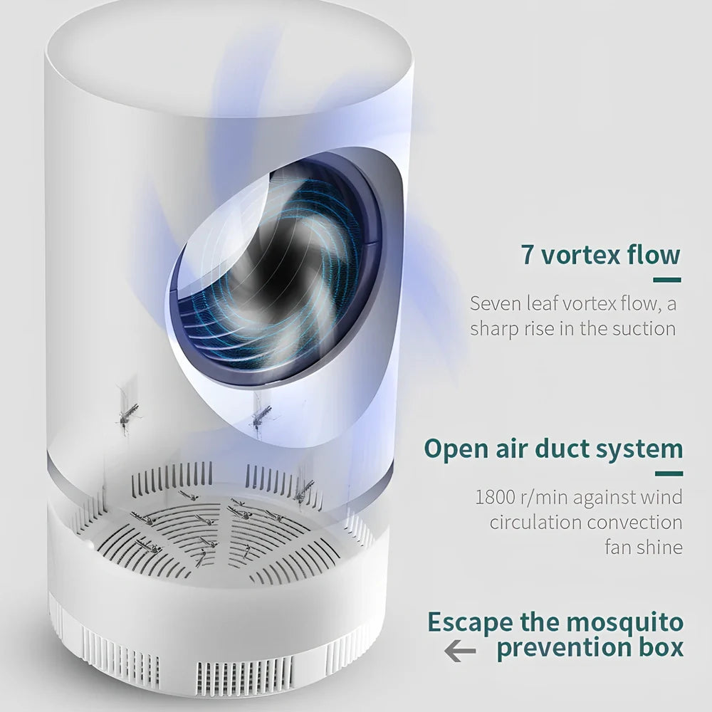 White USB photocatalytic mosquito trap size L 12x21.5cm with 360-degree UV light and detachable net for 51-100 square metre rooms