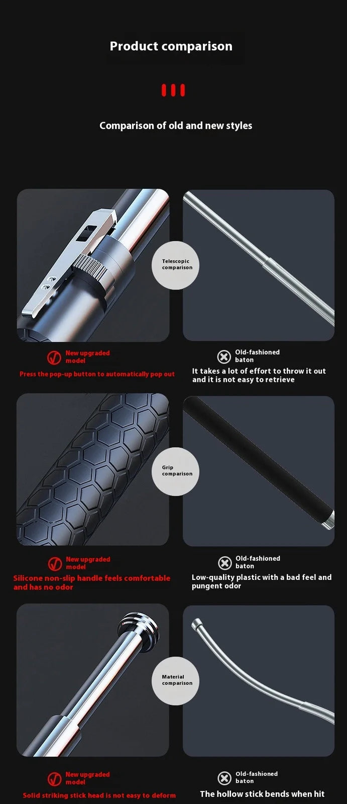 Automatic spring expandable baton in titanium black with aluminium alloy construction showing three length options