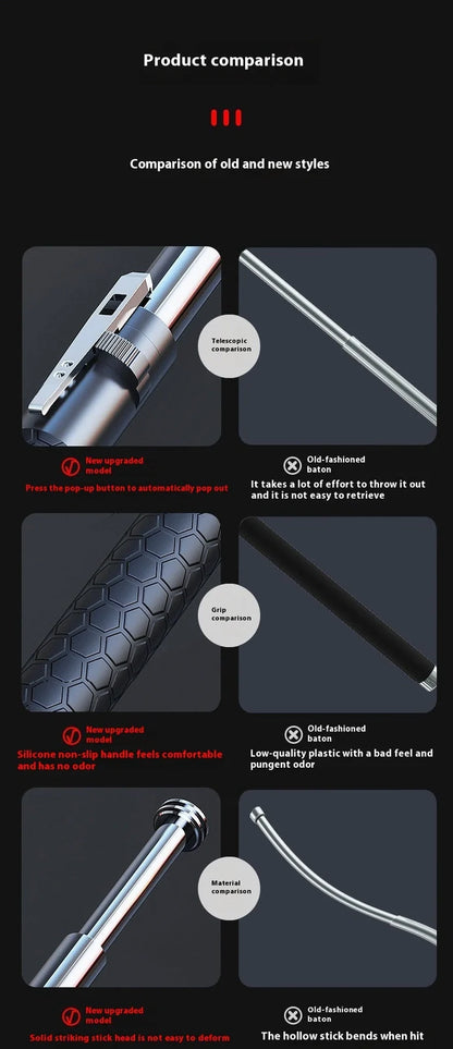 Automatic spring expandable baton in titanium black with aluminium alloy construction showing three length options