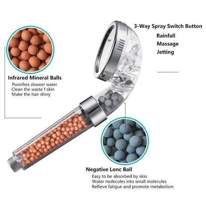Color Changing LED Shower Head with temperature sensor and high-pressure filter