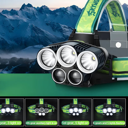 Yellow-green LED headlight with aluminium alloy and ABS plastic housing, showing USB charging port.