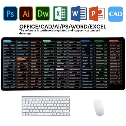 Large office mouse mat with printed English keyboard shortcuts on natural rubber base