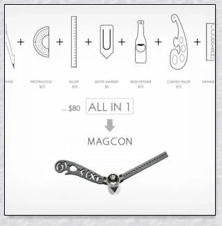 Magcon - Innovative Portable Design Tool with Ruler, Compass, and Protractor Functions